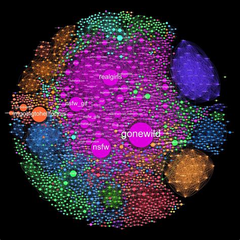 nsfw sub reddits|Map of NSFW subreddits